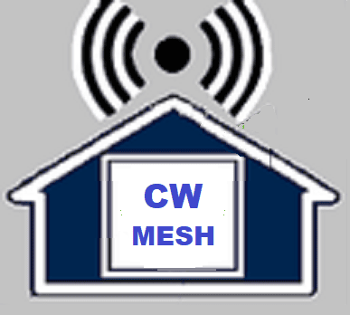 Mesh2CW